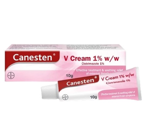 canesten